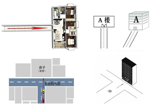 阳宅风水中什么是枪煞？