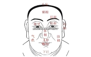好的印堂面相是什么样子 关于印堂的面相