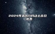 2024年农历11月动土吉日一览表 适合动土的黄道吉日