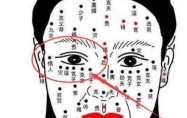 女人右眼痣图解大全，女人右眼痣图解大全集！