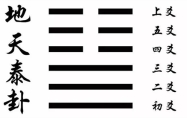 地天泰卦有复合的可能吗 地天泰卦对姻缘的暗示