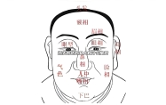 额头有痣的女人有什么寓意 额头有痣的女人面相好不好