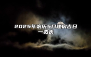 2025年农历5月建房吉日一览表 建房老黄历查询