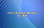 2025年农历1月满月酒吉日一览表 是不是满月酒的黄道吉日