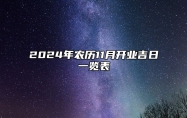 2024年农历11月开业吉日一览表 今日适合开业吗